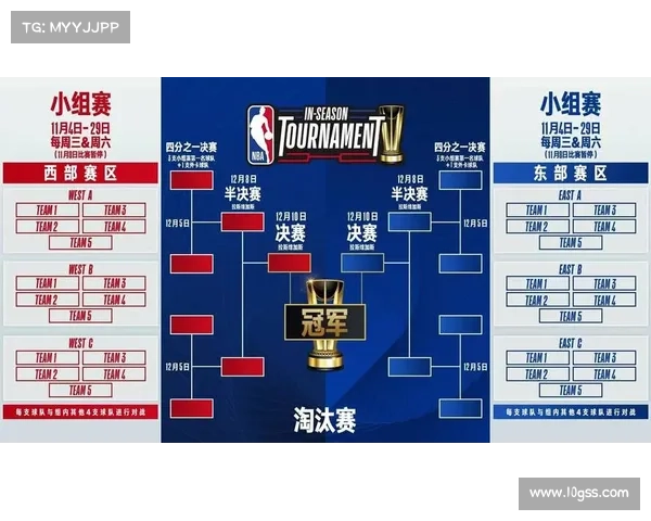 nba28日赛事_24日nba赛事 nba28日赛事_24日nba赛事