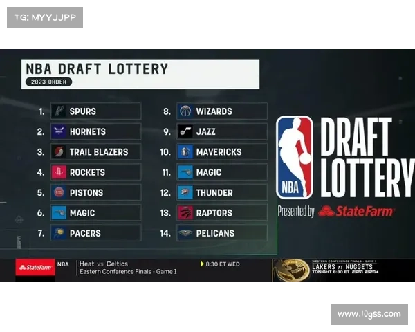 nba赛事顺序 nba赛事顺序