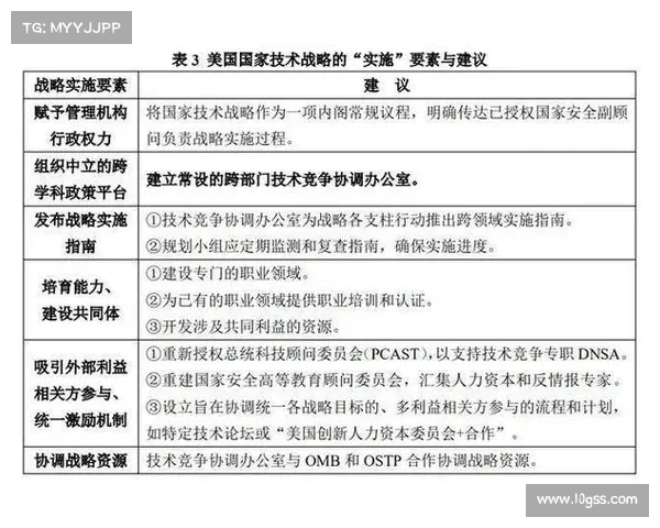如何参赛_赛事引进策略与实施路径指南详解 如何参赛_赛事引进策略与实施路径指南详解