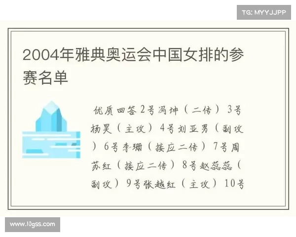 排球名单 排球名单
