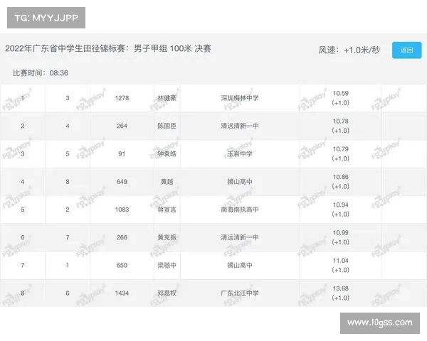 田径赛事查询_田径赛事查询成绩 田径赛事查询_田径赛事查询成绩