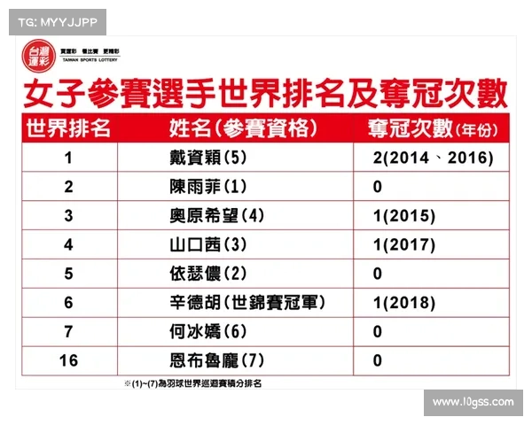 运彩台湾 赛事表-台湾运彩朋友圈即时比分 运彩台湾 赛事表-台湾运彩朋友圈即时比分